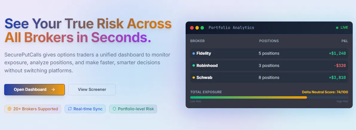 SecurePutCalls.com gallery image