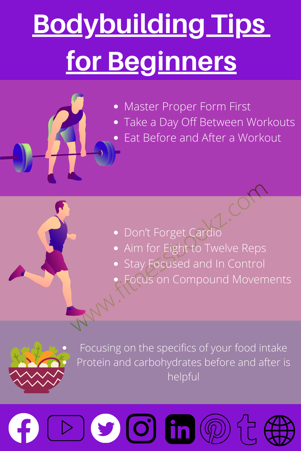 Bodybuilding Exercise Tips for Beginners