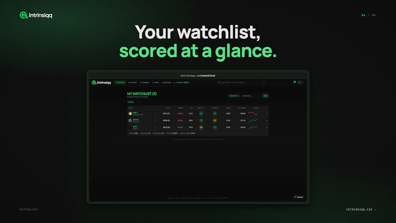 Intrinsiqq screenshot 6