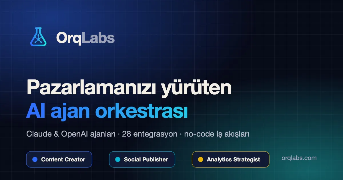 OrqLabs gallery image