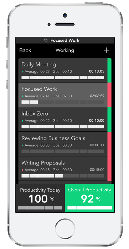 Productivity gallery image