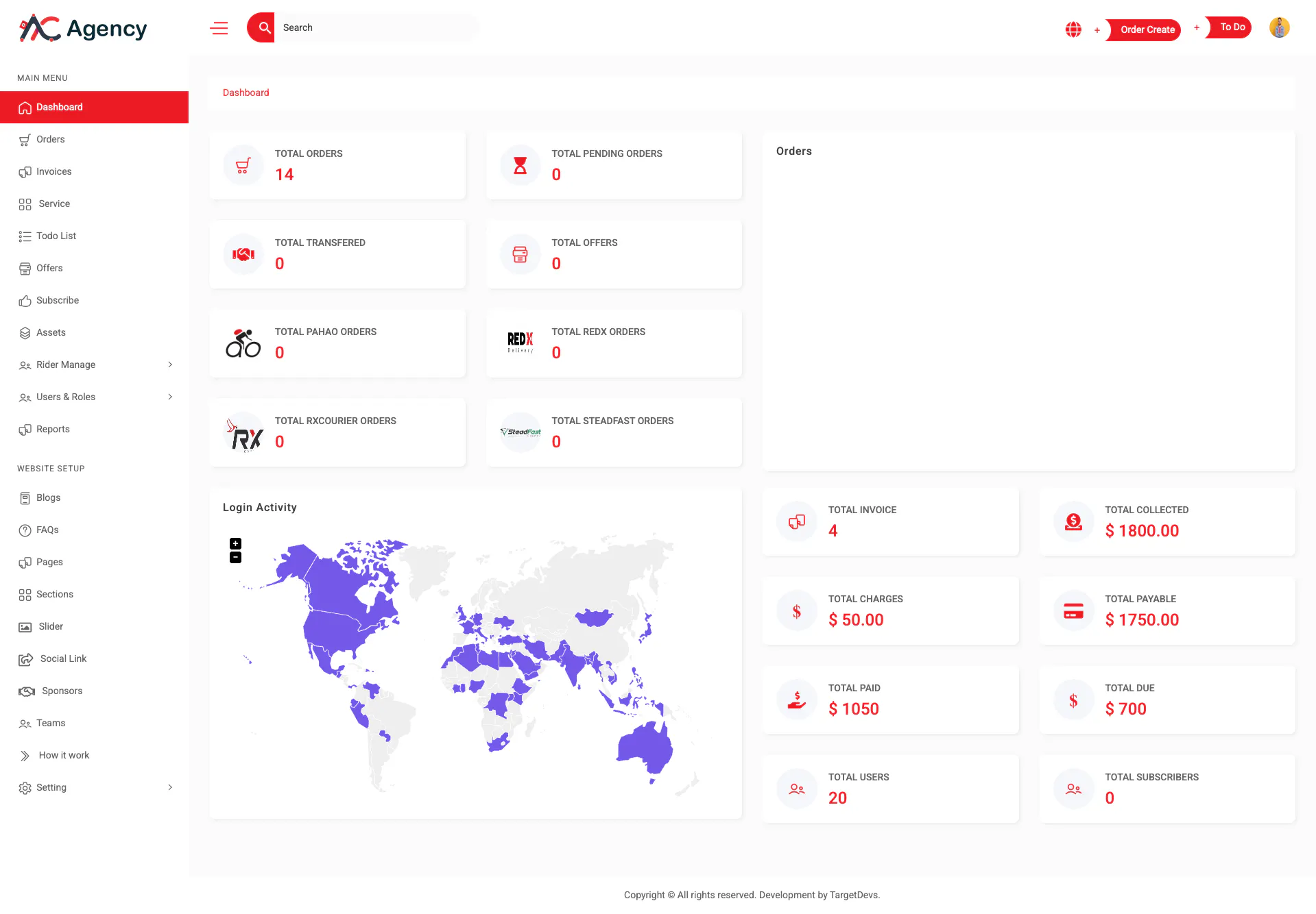 Courier and parcel manager gallery image