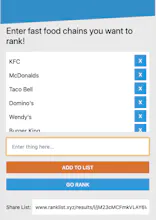 Ranklist gallery image