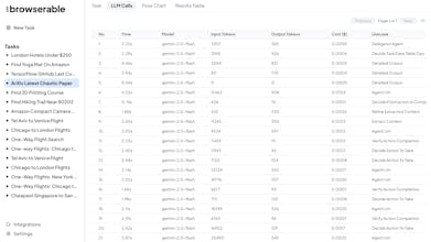 Browserable gallery image