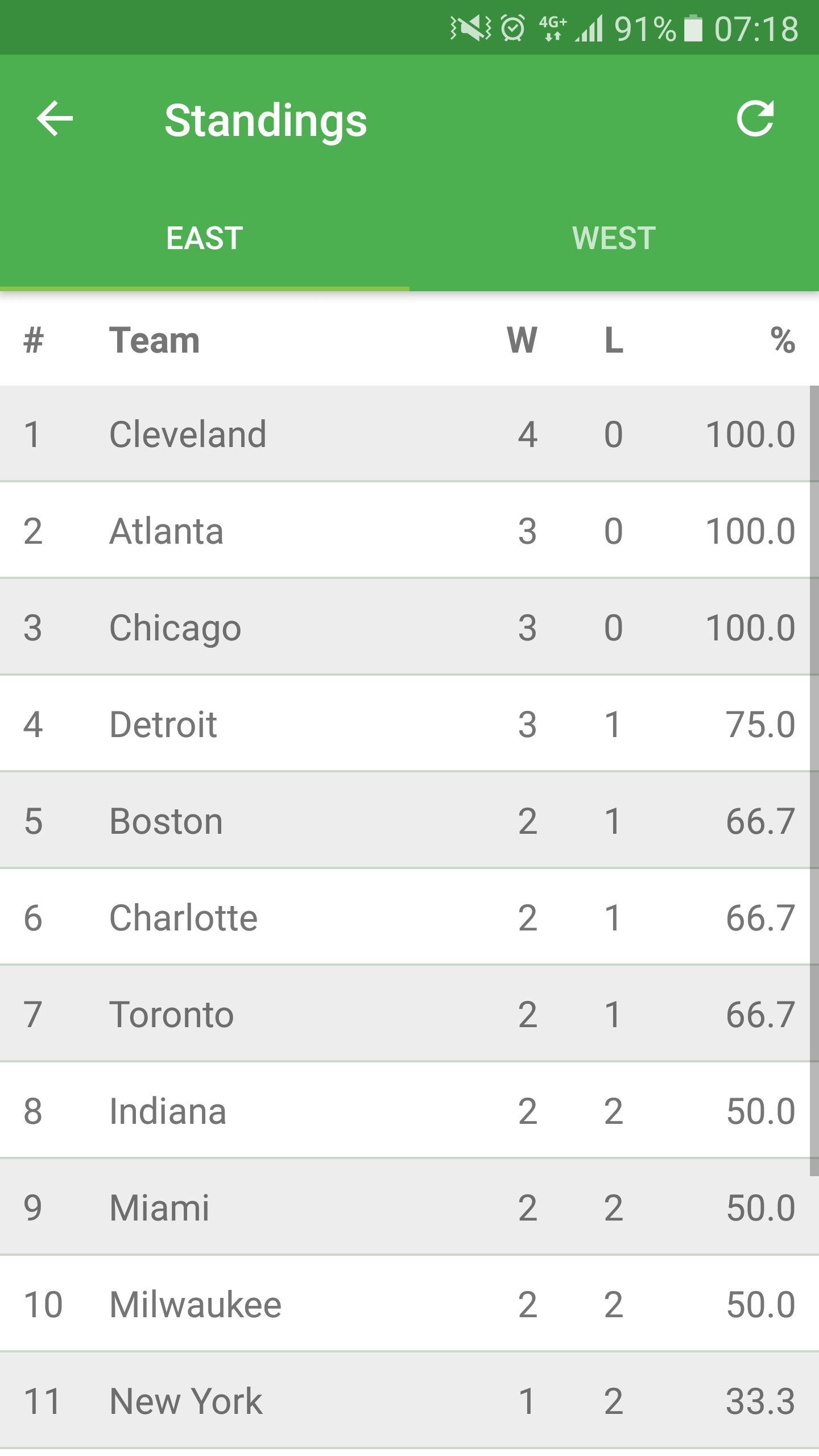 Basket Hoops gallery image