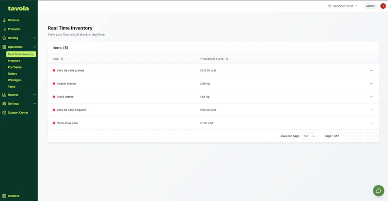 Tavola screenshot 3