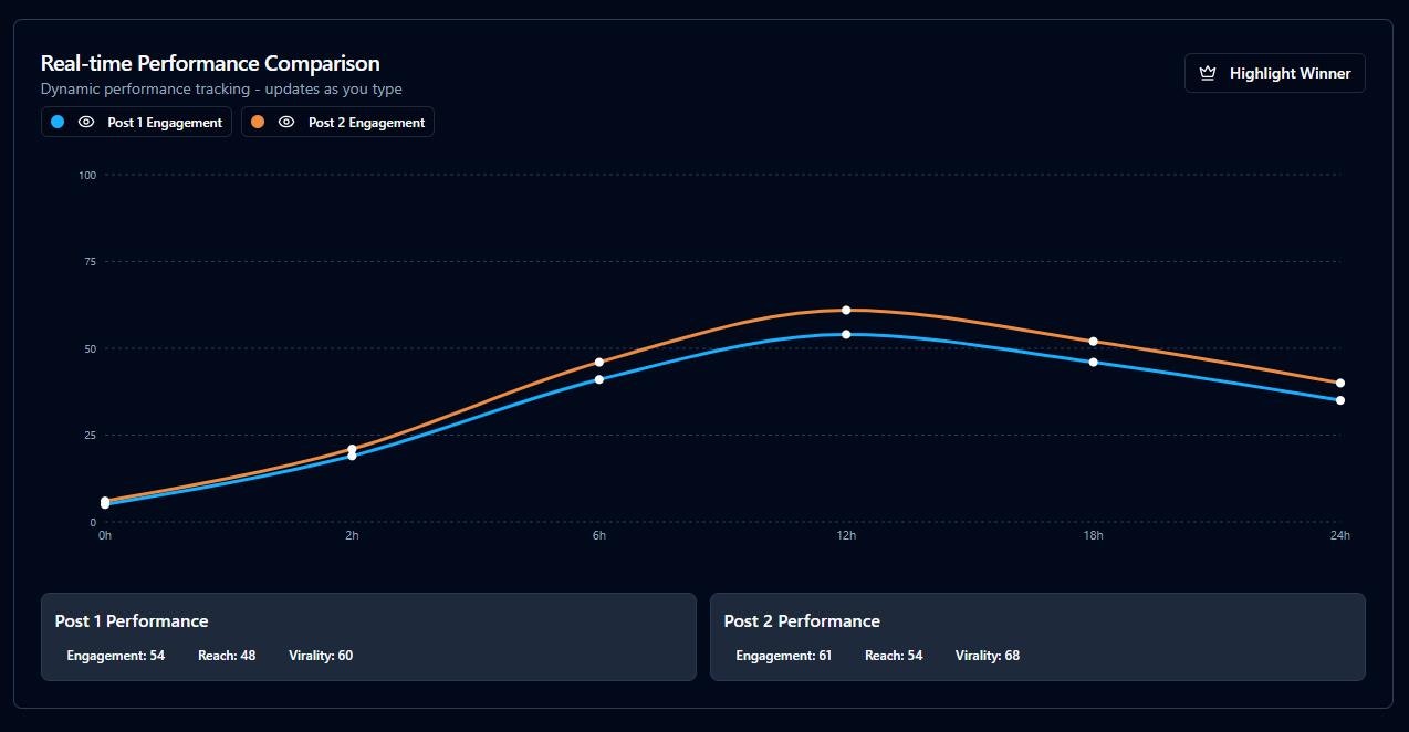 Post Pulse AI - Pulse-Ai-Insights media 3