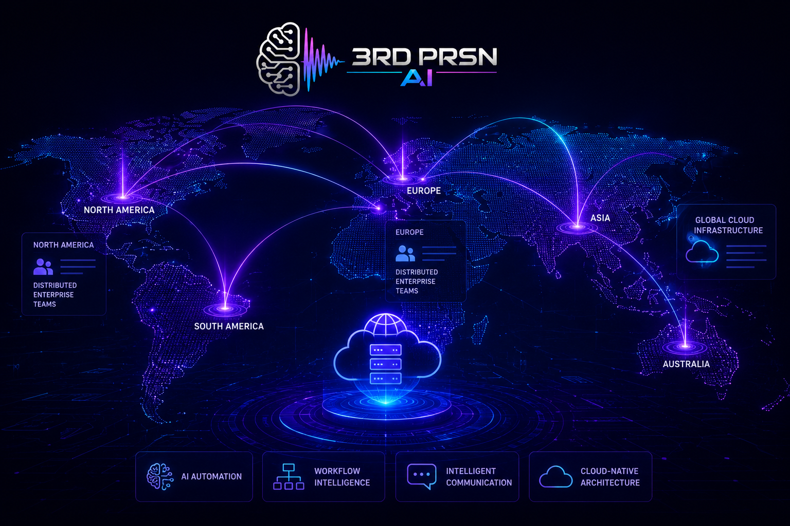 3RD PRSN AI gallery image