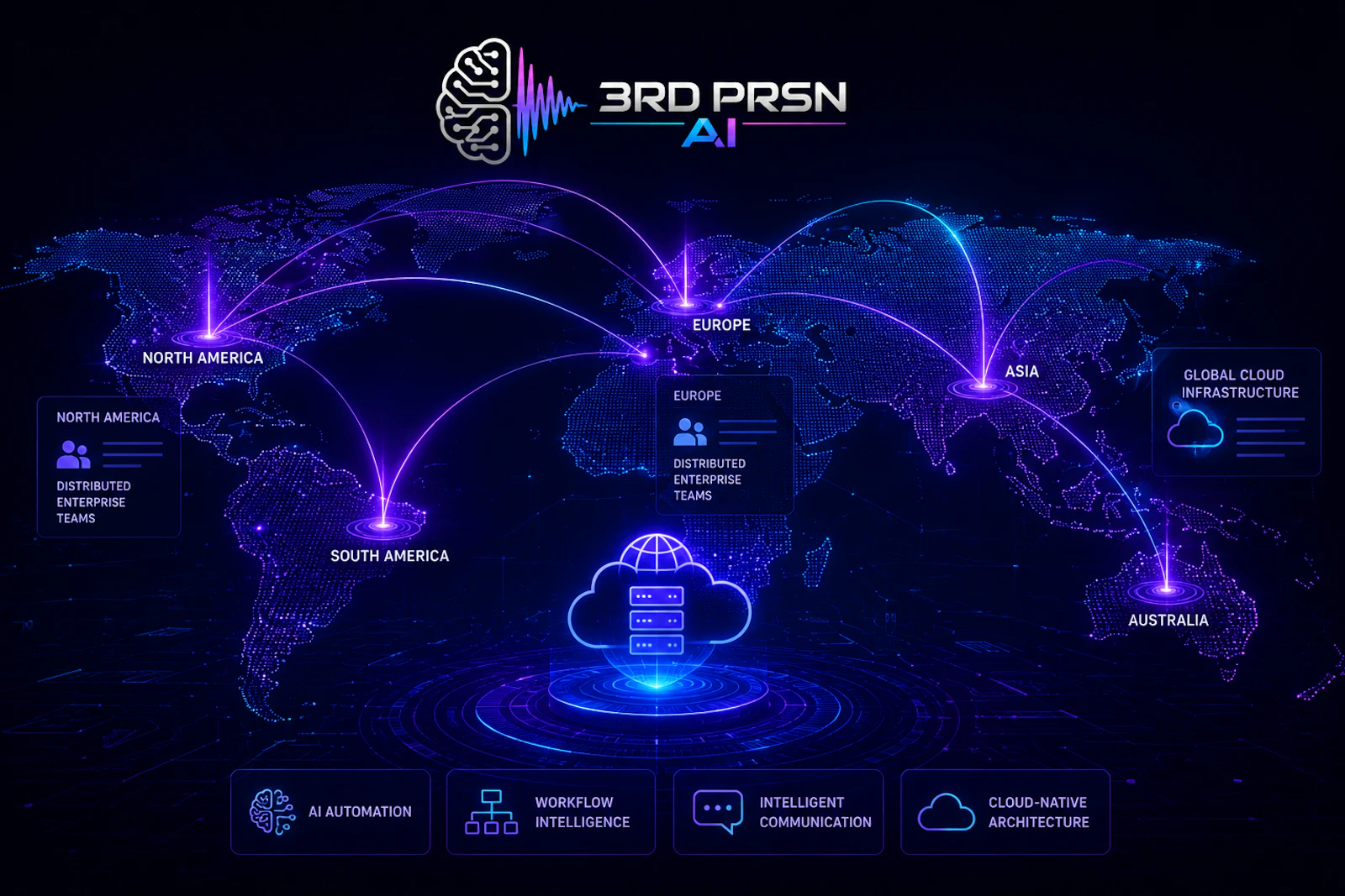 3RD PRSN AI screenshot 9