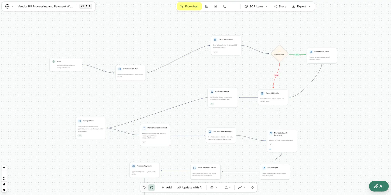 Essoflow SOP Builder screenshot 3