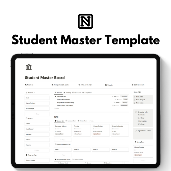 Modèle de notion de maîtrise étudiant