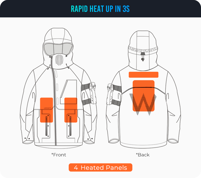 Wesmart gallery image