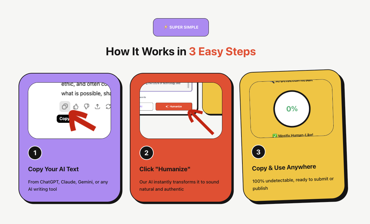 Writely Human - Screenshot 2 showing product features and functionality