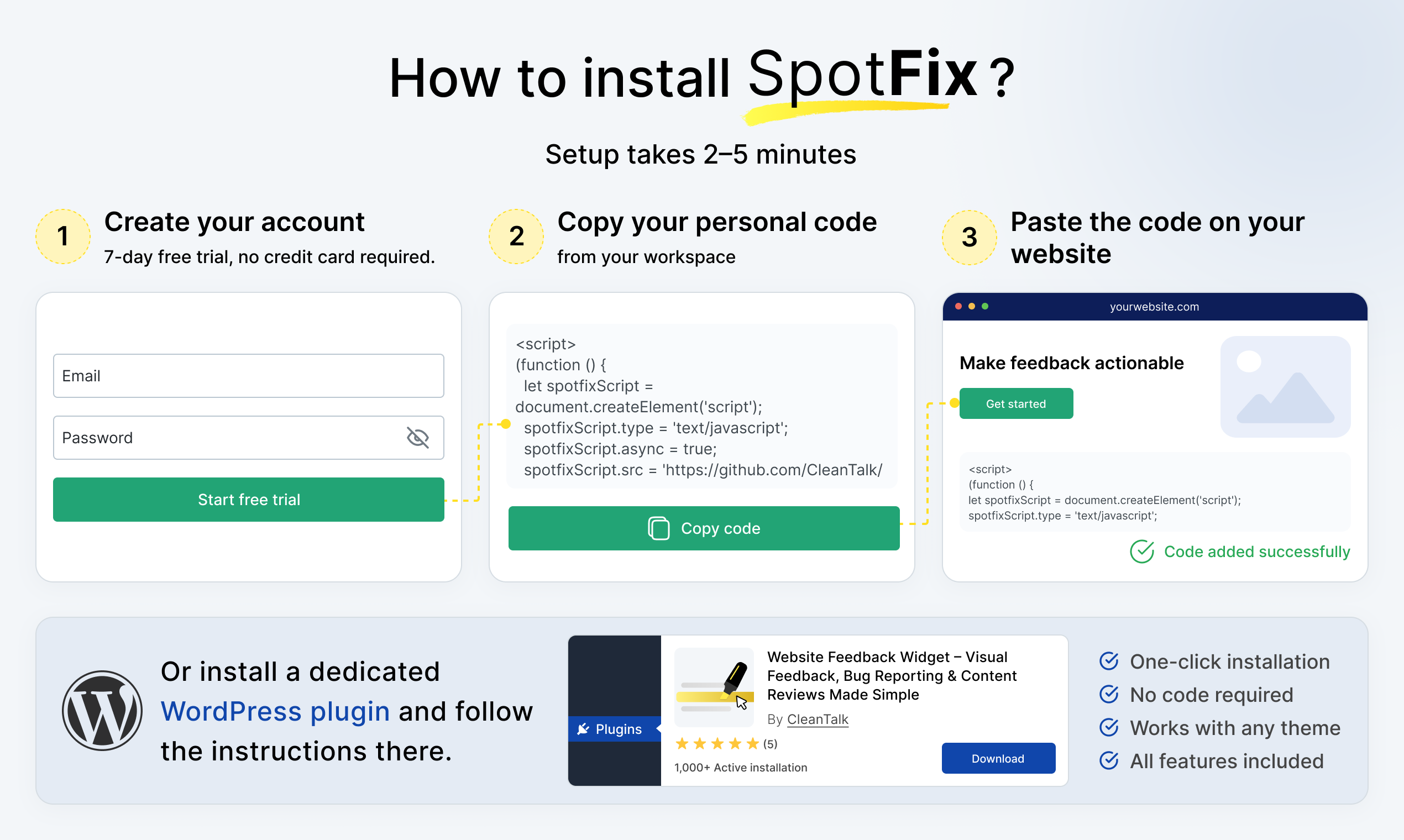 Spotfix gallery image