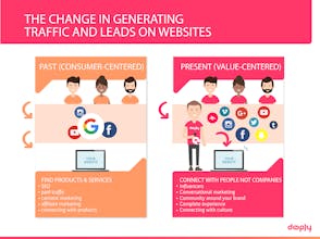 Dooply gallery image