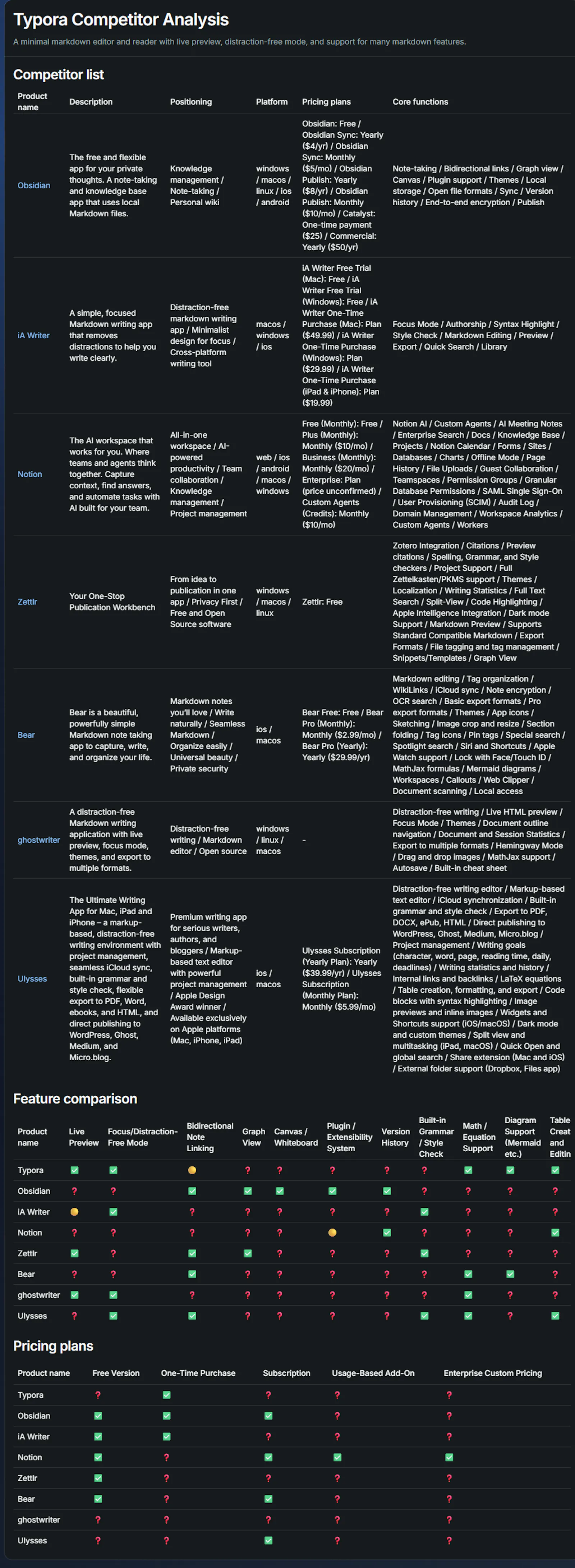 Rivadar screenshot 3