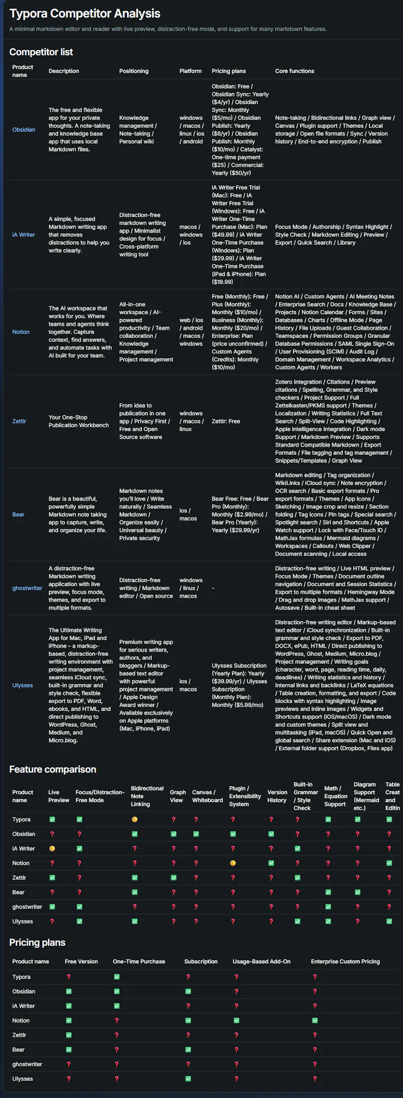 Rivadar screenshot 3