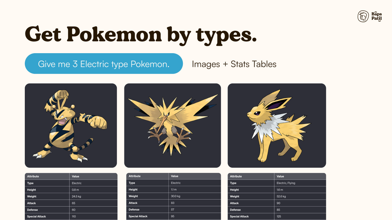 PokeGPT: Your personal Pokedex gallery image