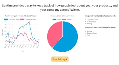 Sentim's Sentiment Analysis gallery image