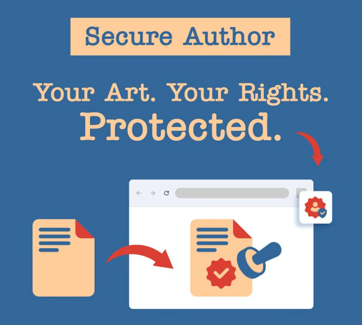 Copyright Registration - SecureAuthor
