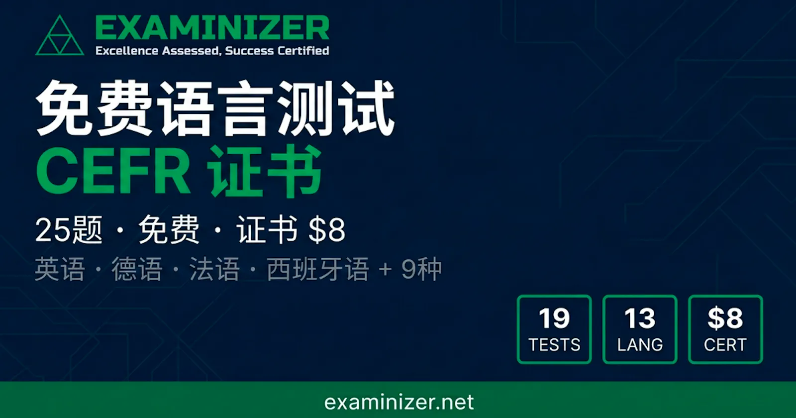 Examinizer screenshot 3