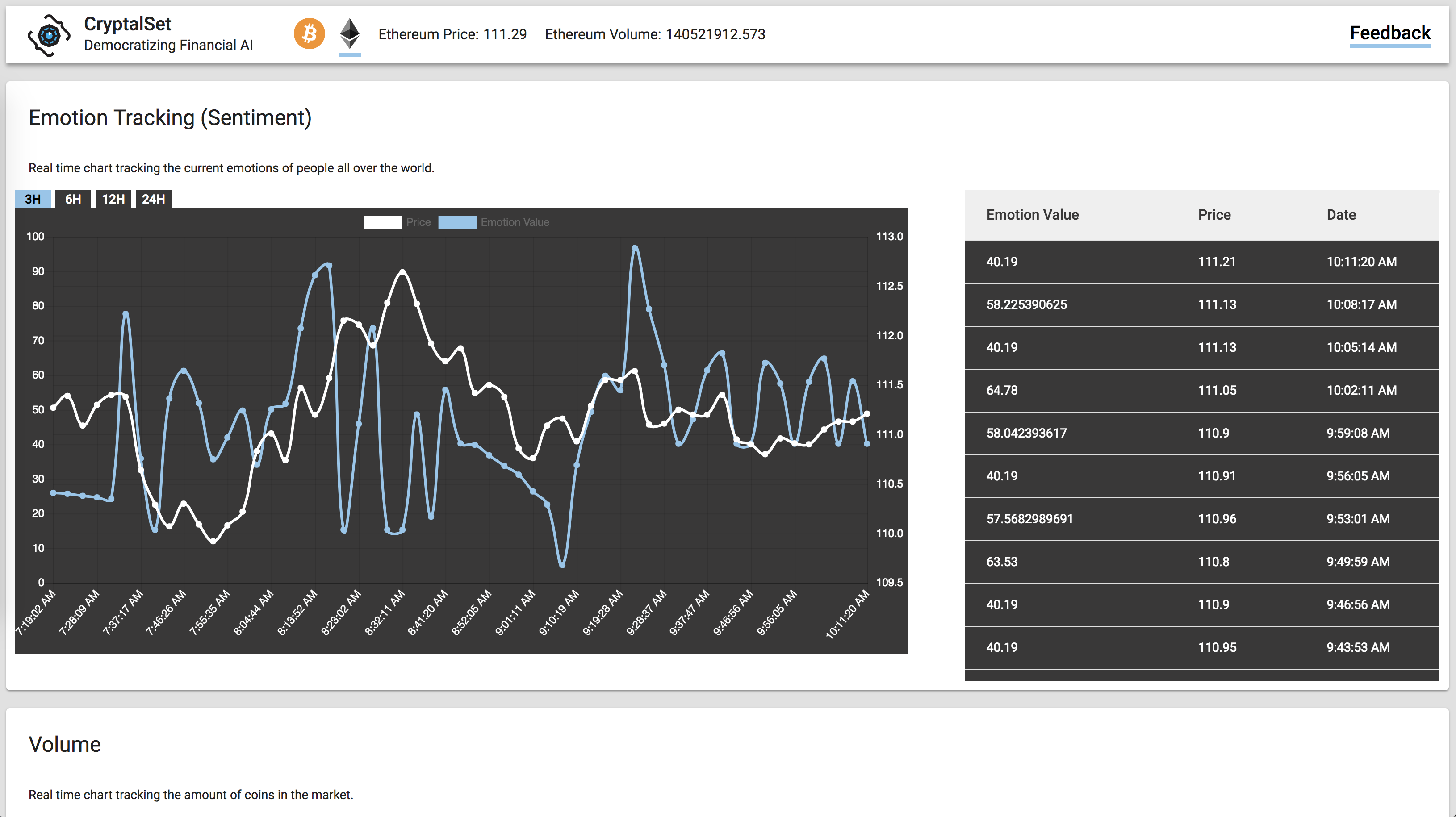 CryptalSet gallery image