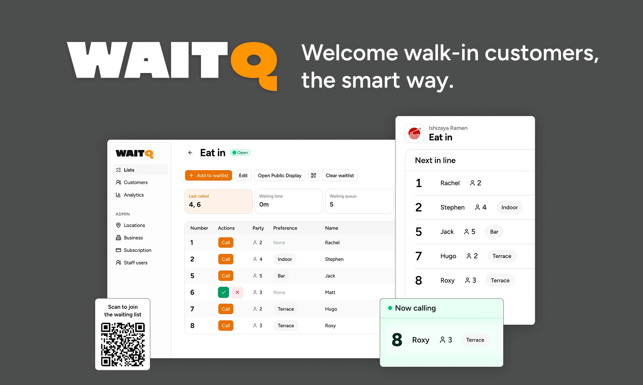 WaitQ gallery image