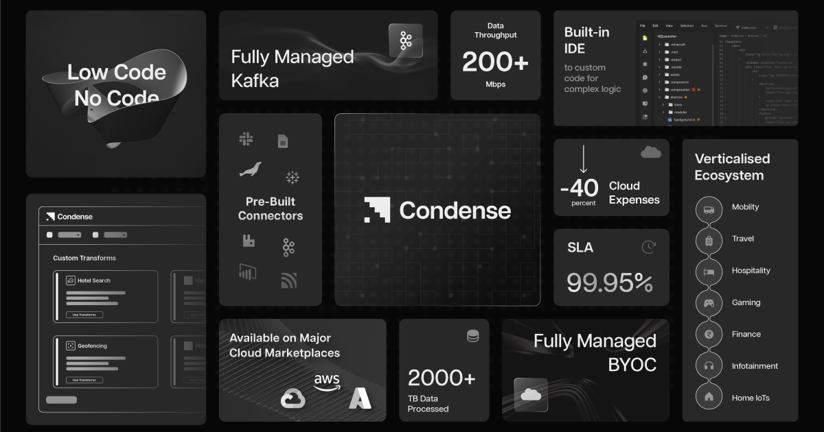 Media Pemendapan - Platform streaming data masa nyata Ekosistem menegak 2