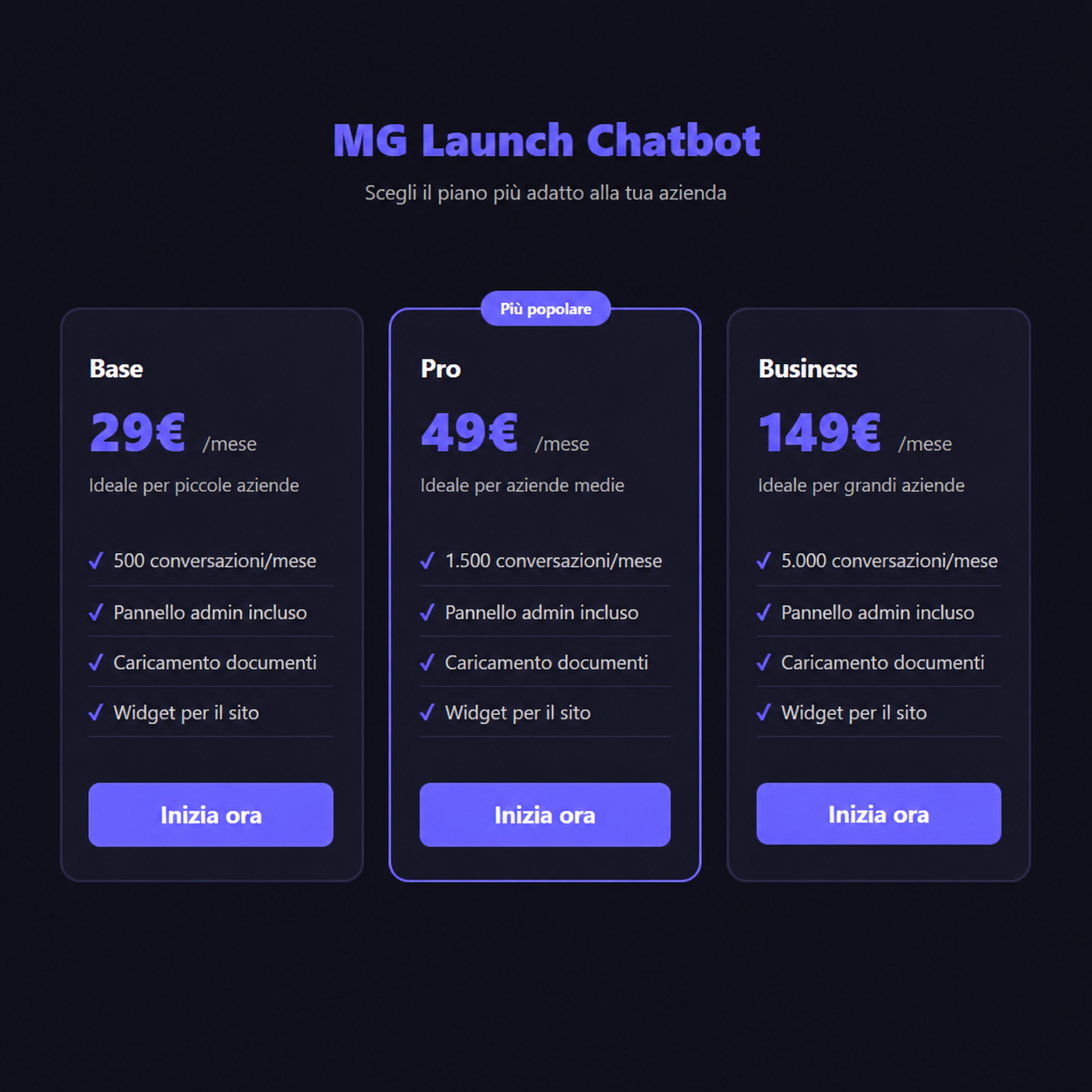MG Launch Chatbot