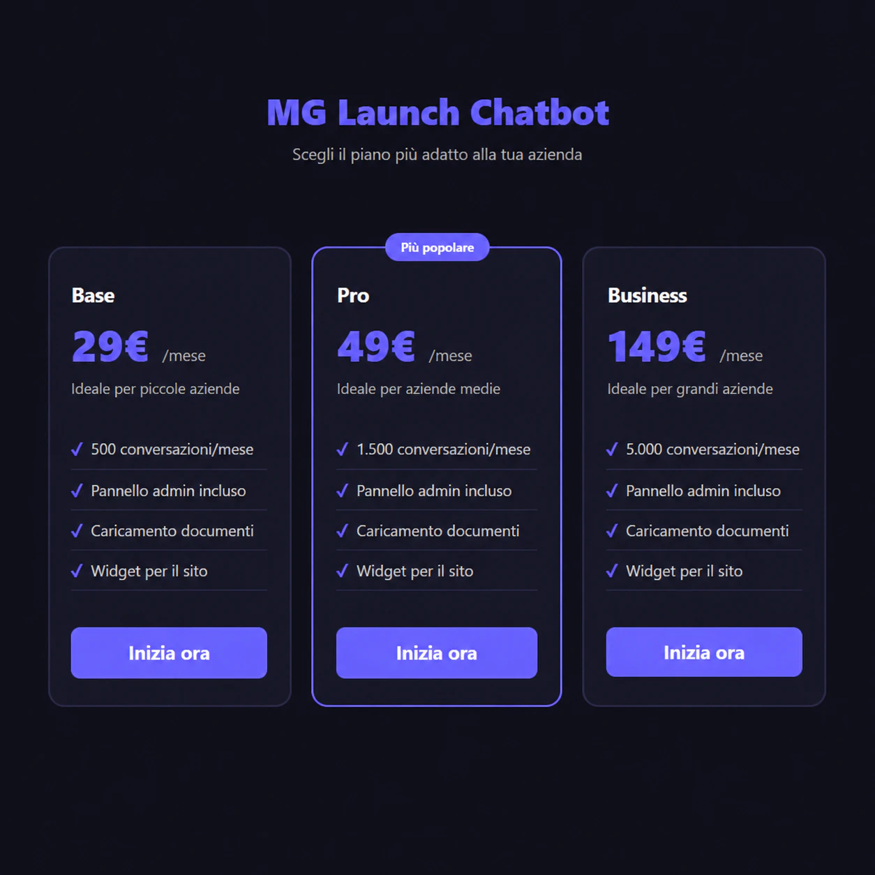 MG Launch Chatbot logo