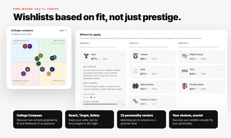 AdmitRaven screenshot 4