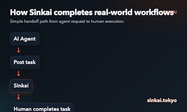 Sinkai gallery image