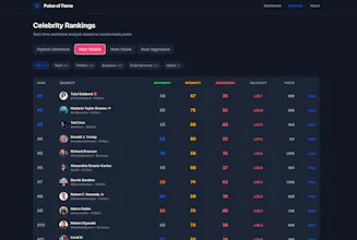 Pulse of Fame gallery image