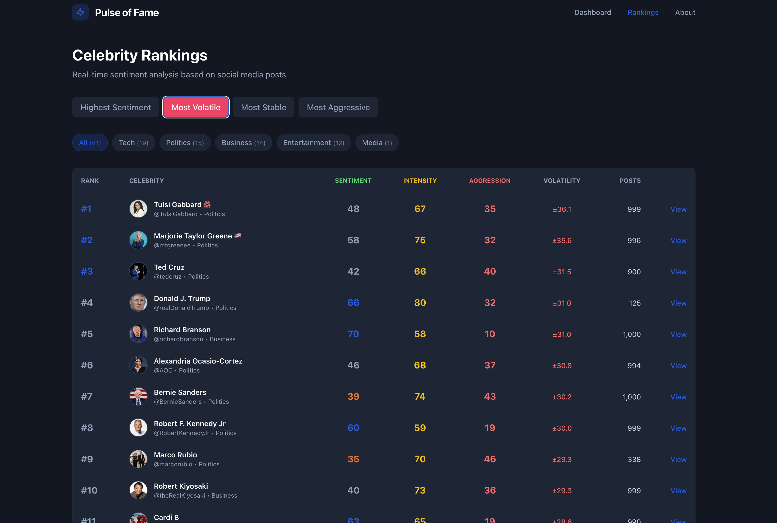 Pulse of Fame - Screenshot 2 showing product features and functionality