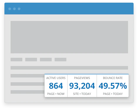 Google Analytics by SumoMe