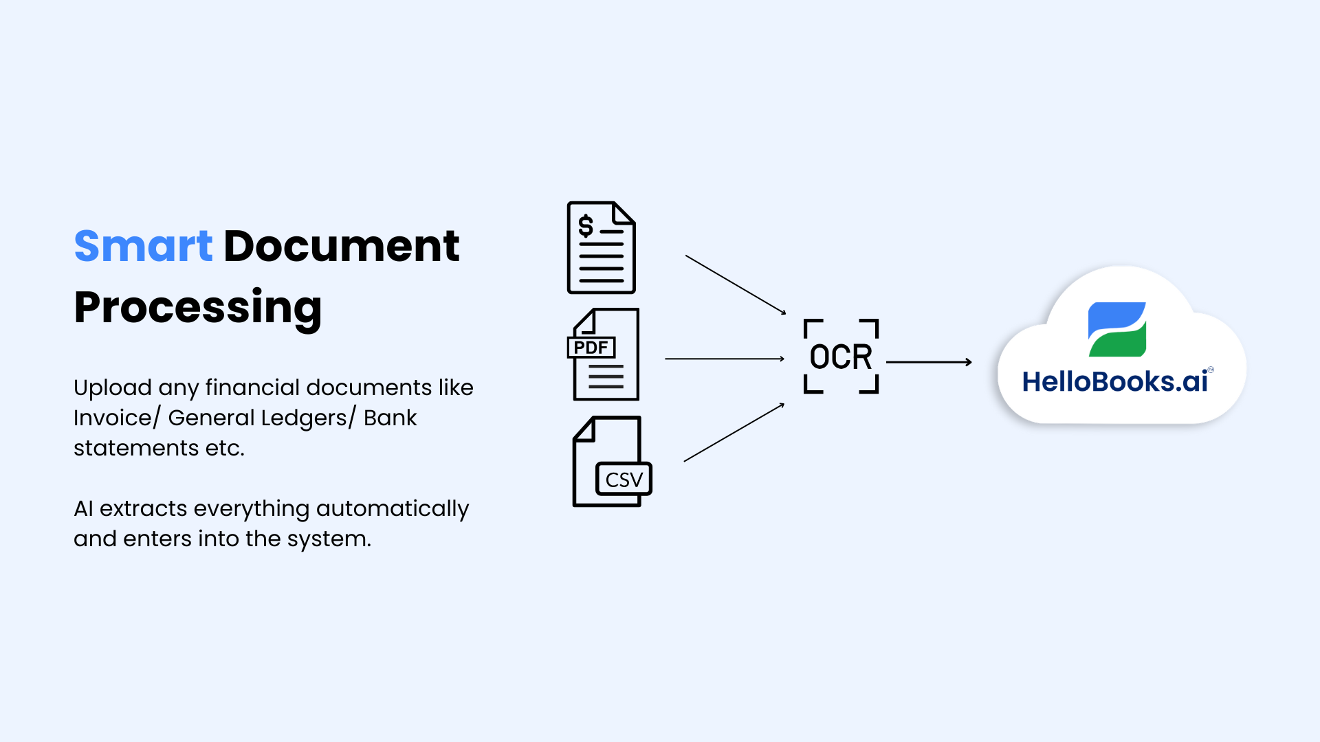 HelloBooks AI gallery image