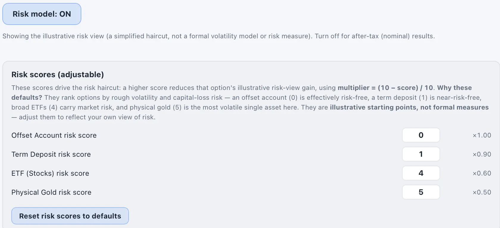 Risk Adjusted Future Cashflow Model gallery image