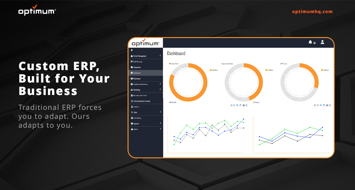最佳自定义ERP - 随着您独特的业务而演变的预先建造的ERP媒体2