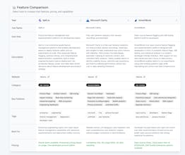 Product Analytics Tools gallery image
