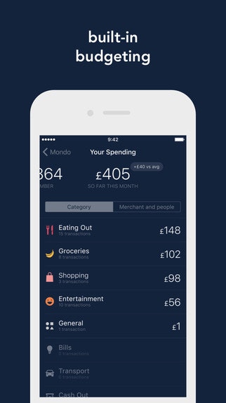 Monzo Image