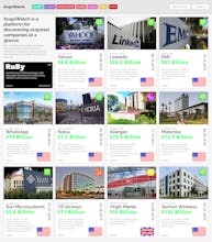 AcquiWatch gallery image