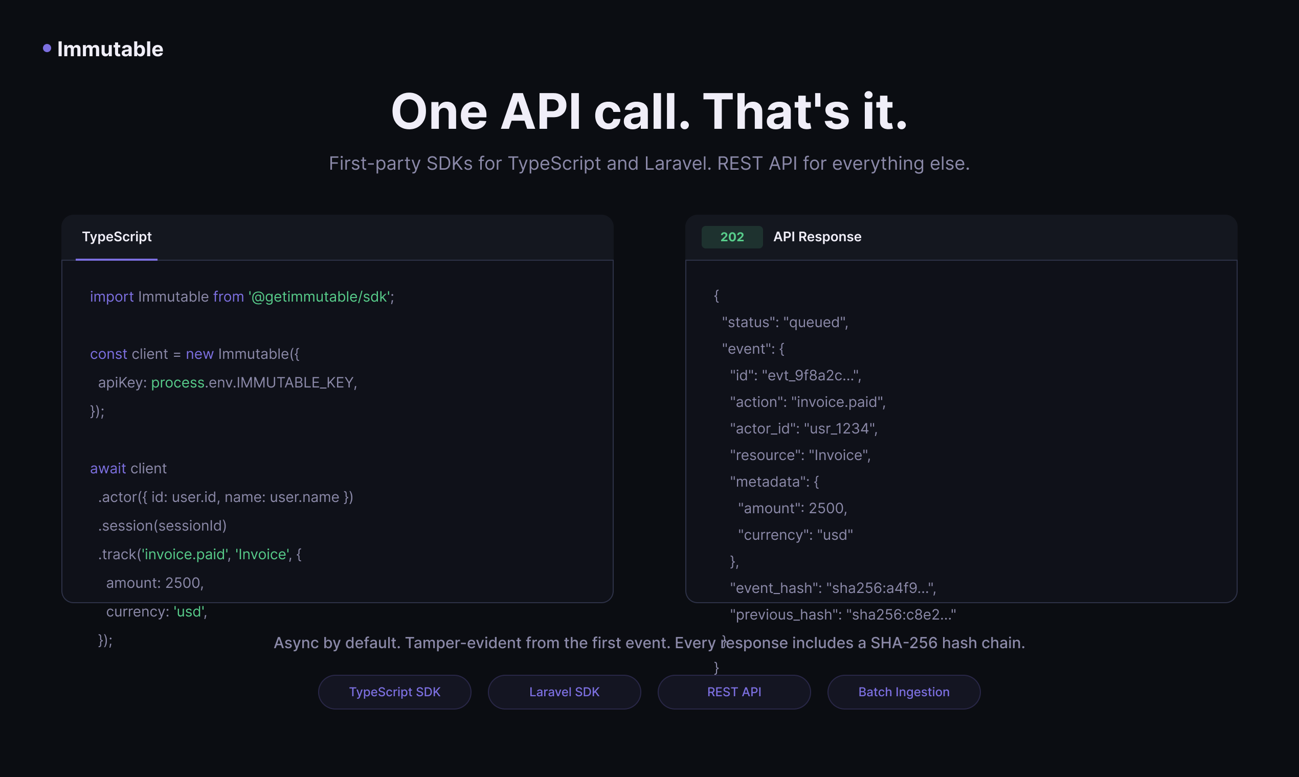 Immutable gallery image