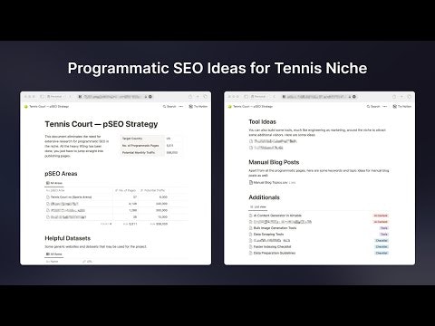 startuptile Programmatic SEO Ideas for Tennis Niche-5500+ keywords with 556000+ monthly traffic potential