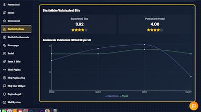 CARTONIMATI gallery image