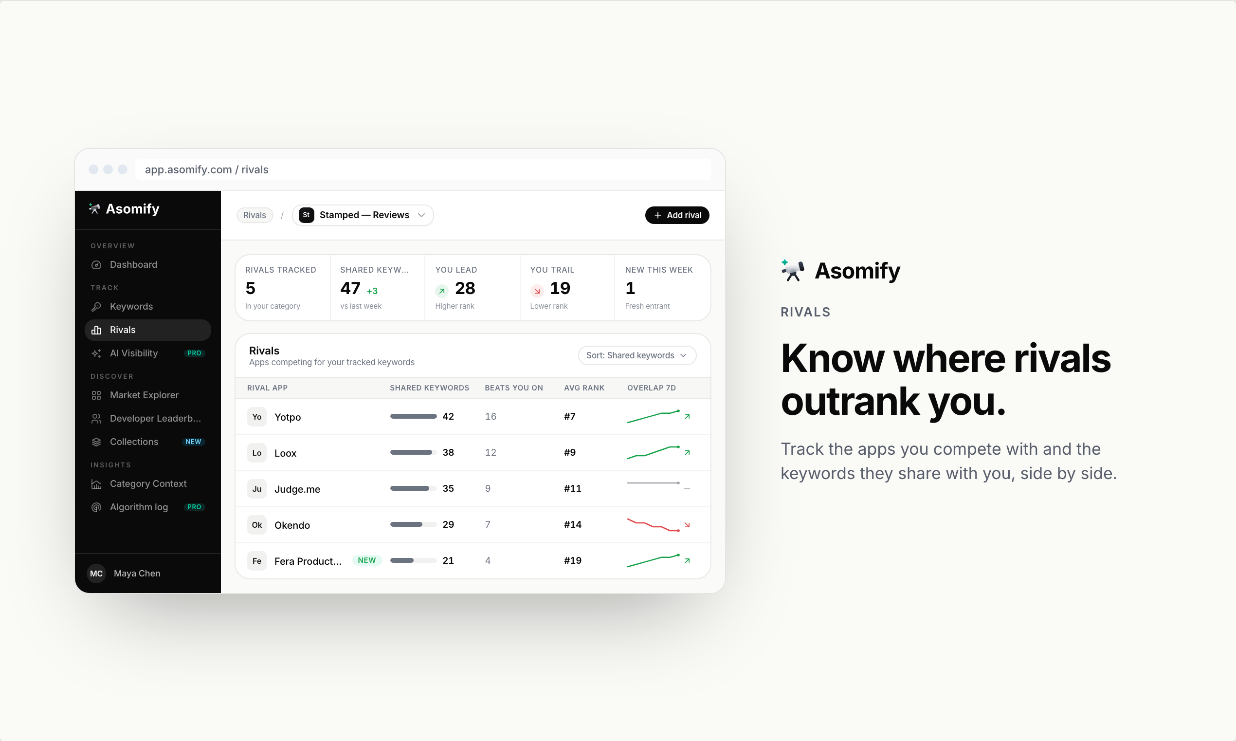 Asomify gallery image