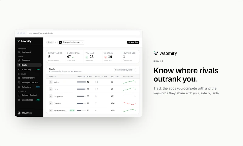Asomify screenshot 3