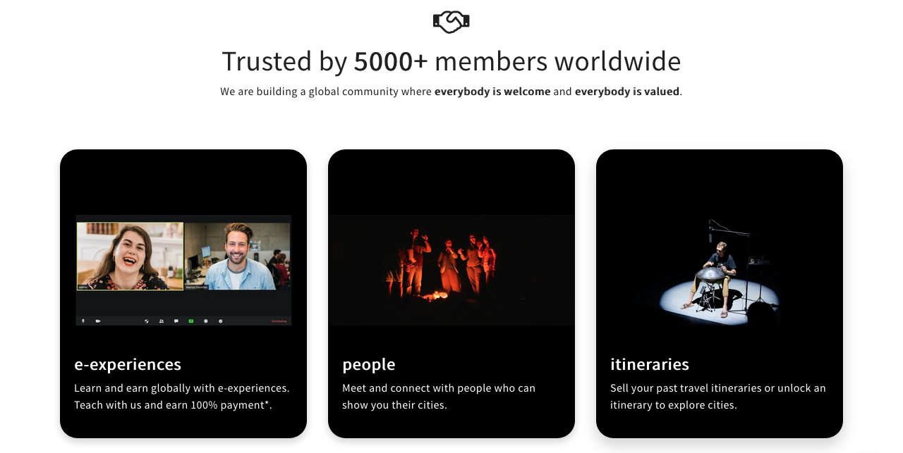 Localites gallery image