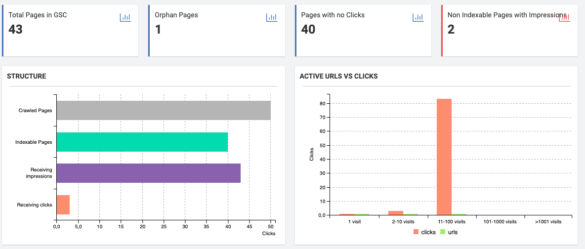 JetOctopus gallery image