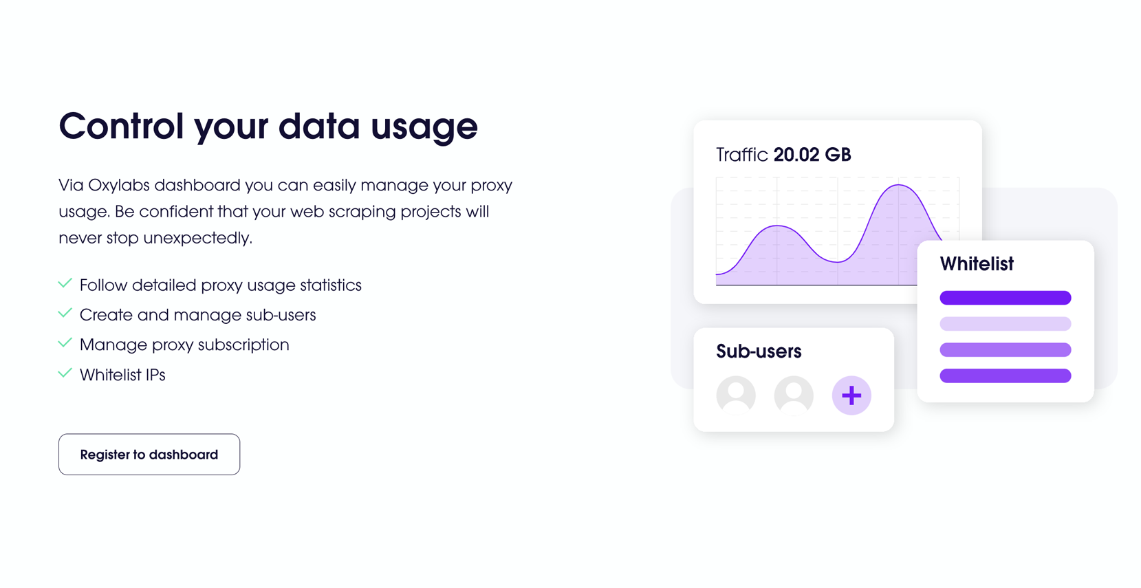 Residential Proxies media 3