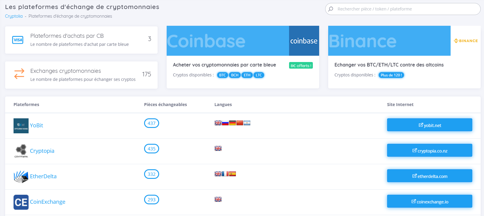Cryptolia.fr gallery image